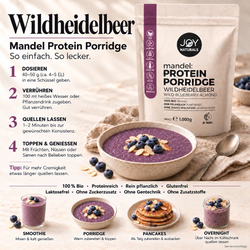 JOY NATURALS Mandel Protein Porridge Wildheidelbeer: Zubereitung in vier Schritten und Serviervorschläge als Smoothie, Porridge, Pancakes und Overnight-Porridge.