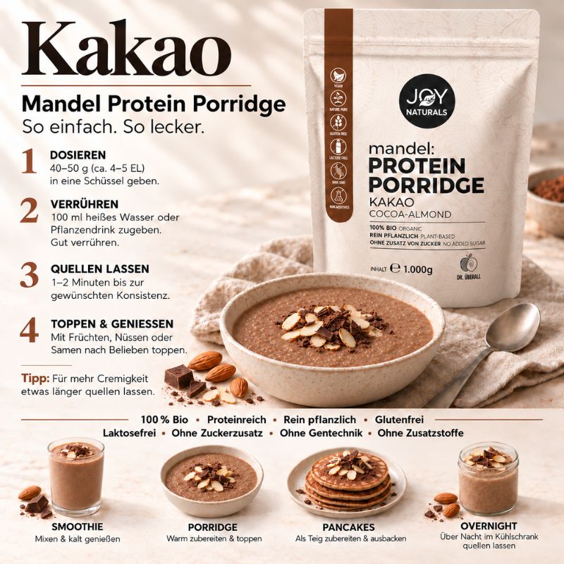 JOY NATURALS Mandel Protein Porridge Kakao: Zubereitung in vier Schritten und Serviervorschläge als Smoothie, Porridge, Pancakes und Overnight-Porridge.