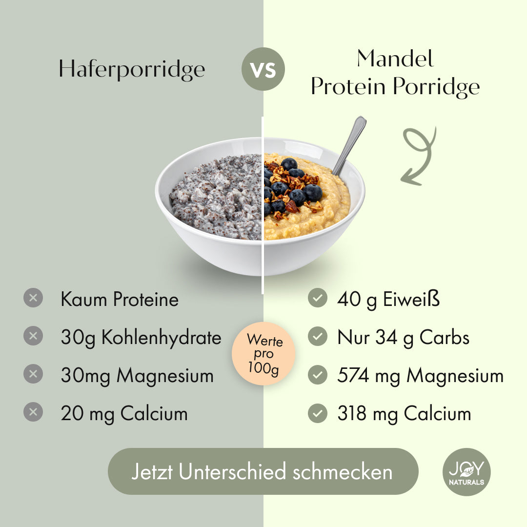 3-Sorten Mandel Protein Porridge + Gratis Dose + Gratis E-Book mit Rezepten