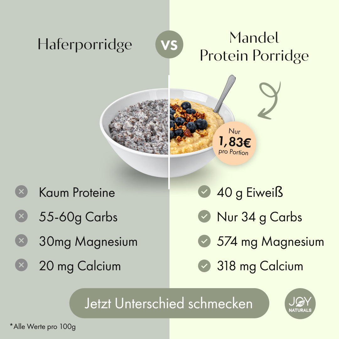 3 Sorten Bio Mandel Porridge + GRATIS E-Book mit Rezepten