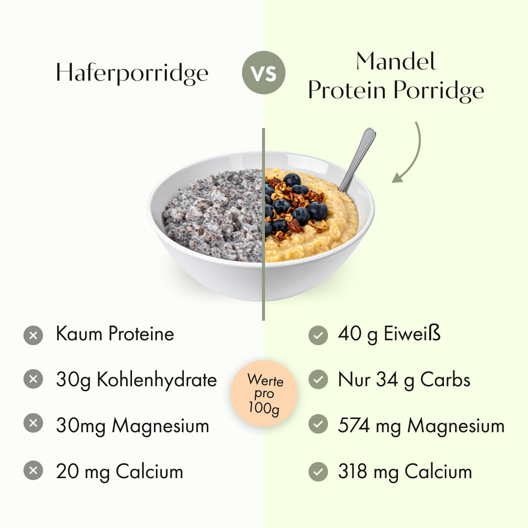 Organic protein porridge