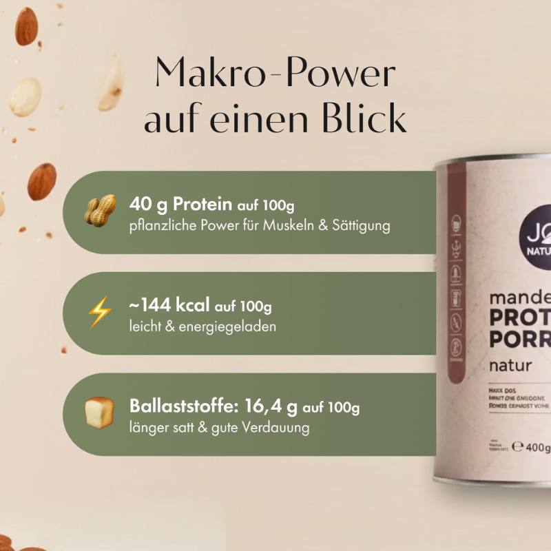 Das Mandel Protein Porridge liefert wertvolle Makronährstoffe