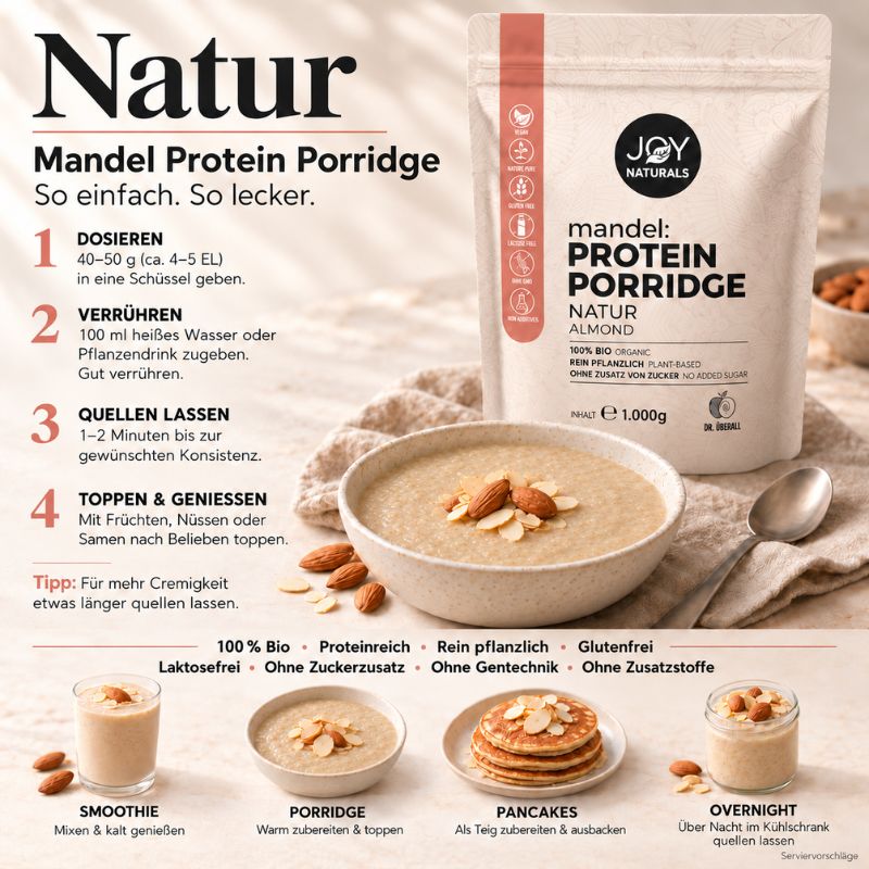 JOY NATURALS Mandel Protein Porridge Natur: Zubereitung in vier Schritten und Serviervorschläge als Smoothie, Porridge, Pancakes und Overnight-Porridge.